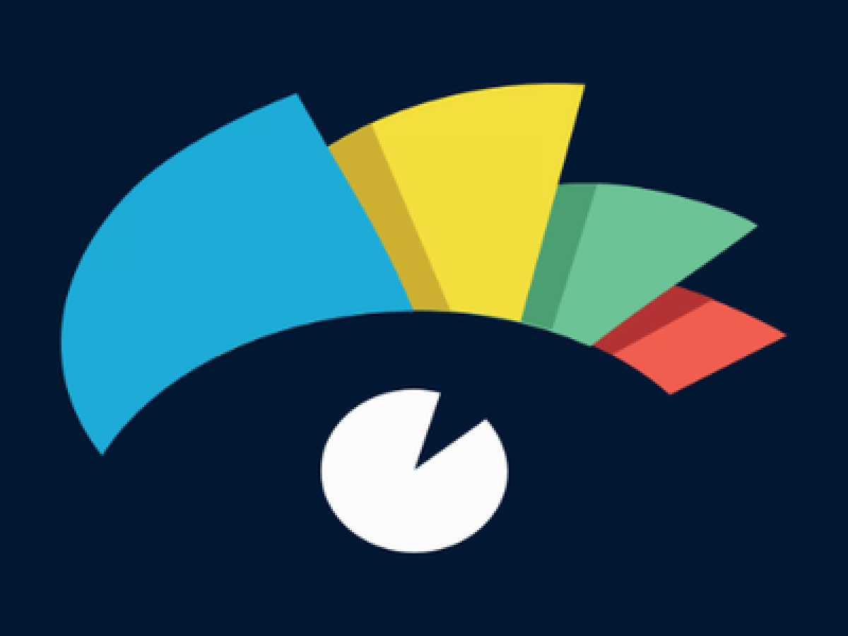 Visme Review - Features, Pricing, Integrations | ToolsMetric
