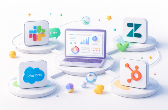 5 Established B2B Tools Powering Customer Experience and Retention at Scale