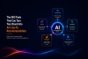 AI-powered SEO tools infographic featuring ContentKing, InLinks, IndexNow, Profound, and JetOctopus connected to an AI recommendation engine for improved search visibility.