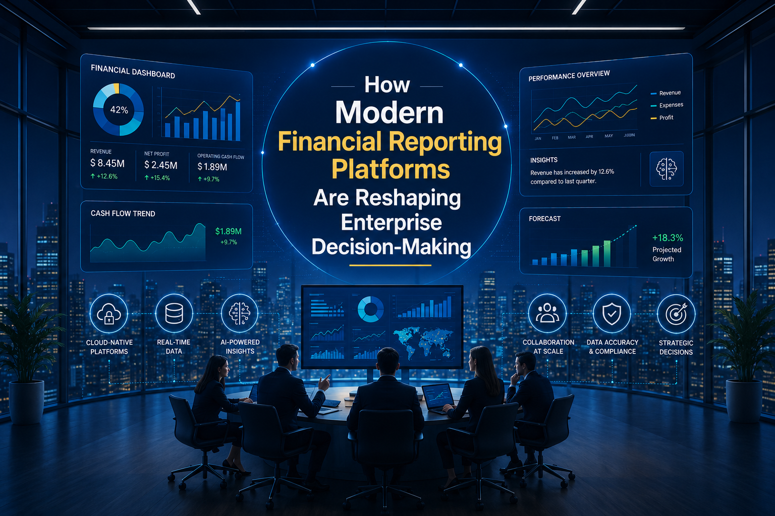 Modern financial reporting dashboard with AI-powered analytics and enterprise insights.