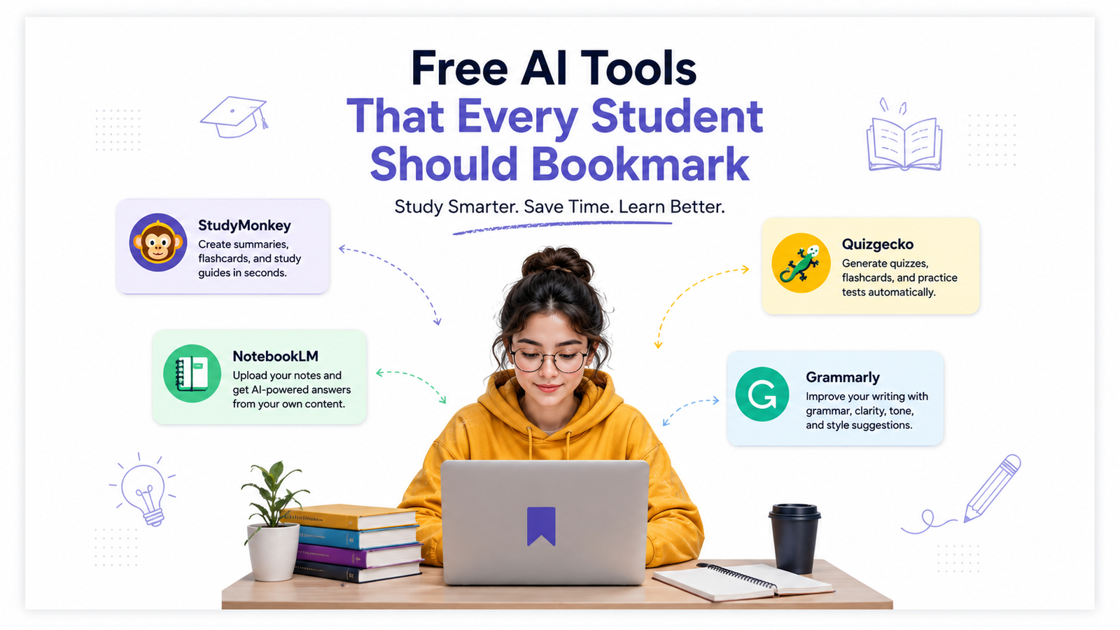 Student using free AI study tools including StudyMonkey, NotebookLM, Quizgecko, and Grammarly to improve productivity, note-taking, exam preparation, and academic writing.