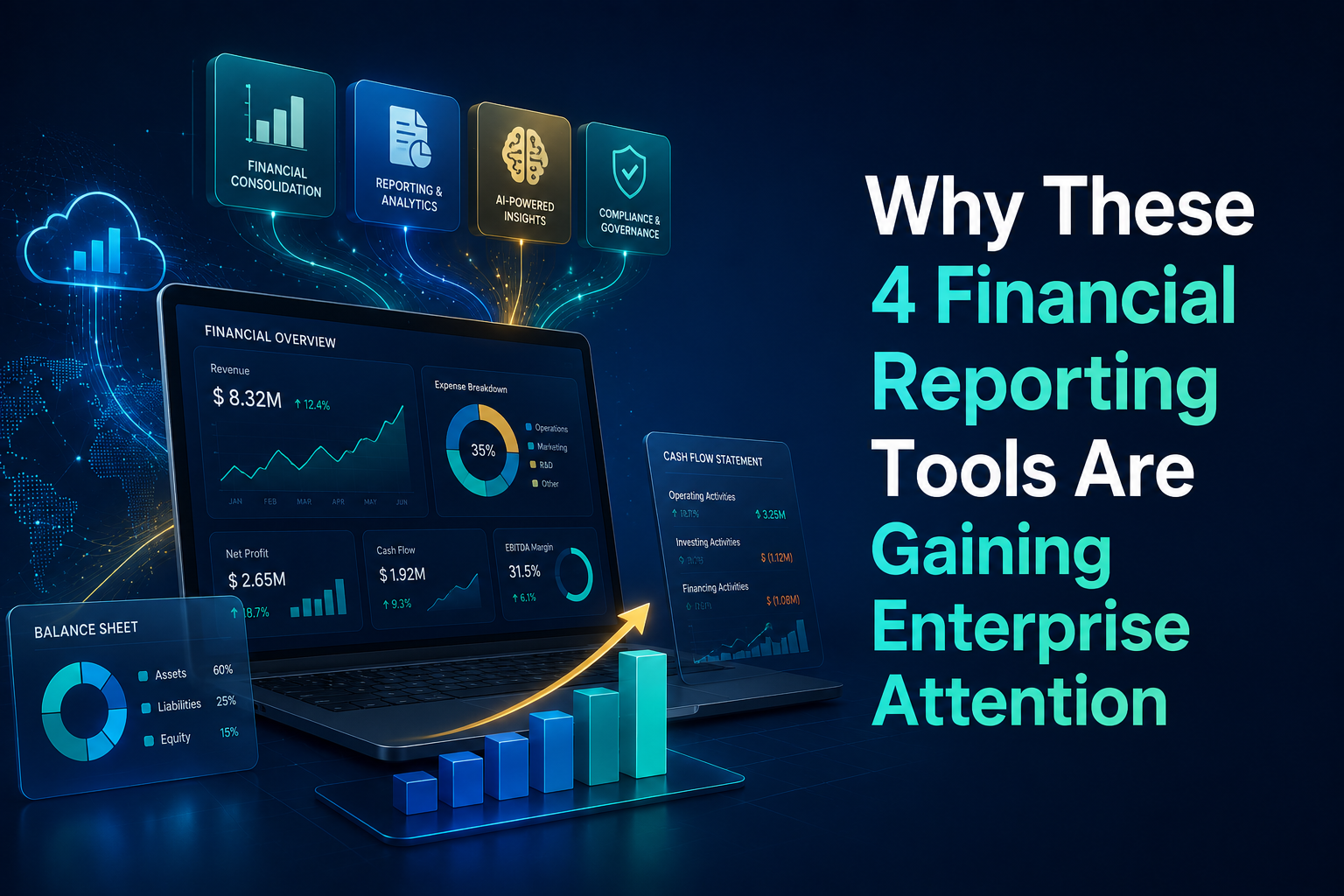 Financial reporting tools with enterprise dashboards and AI-powered analytics.