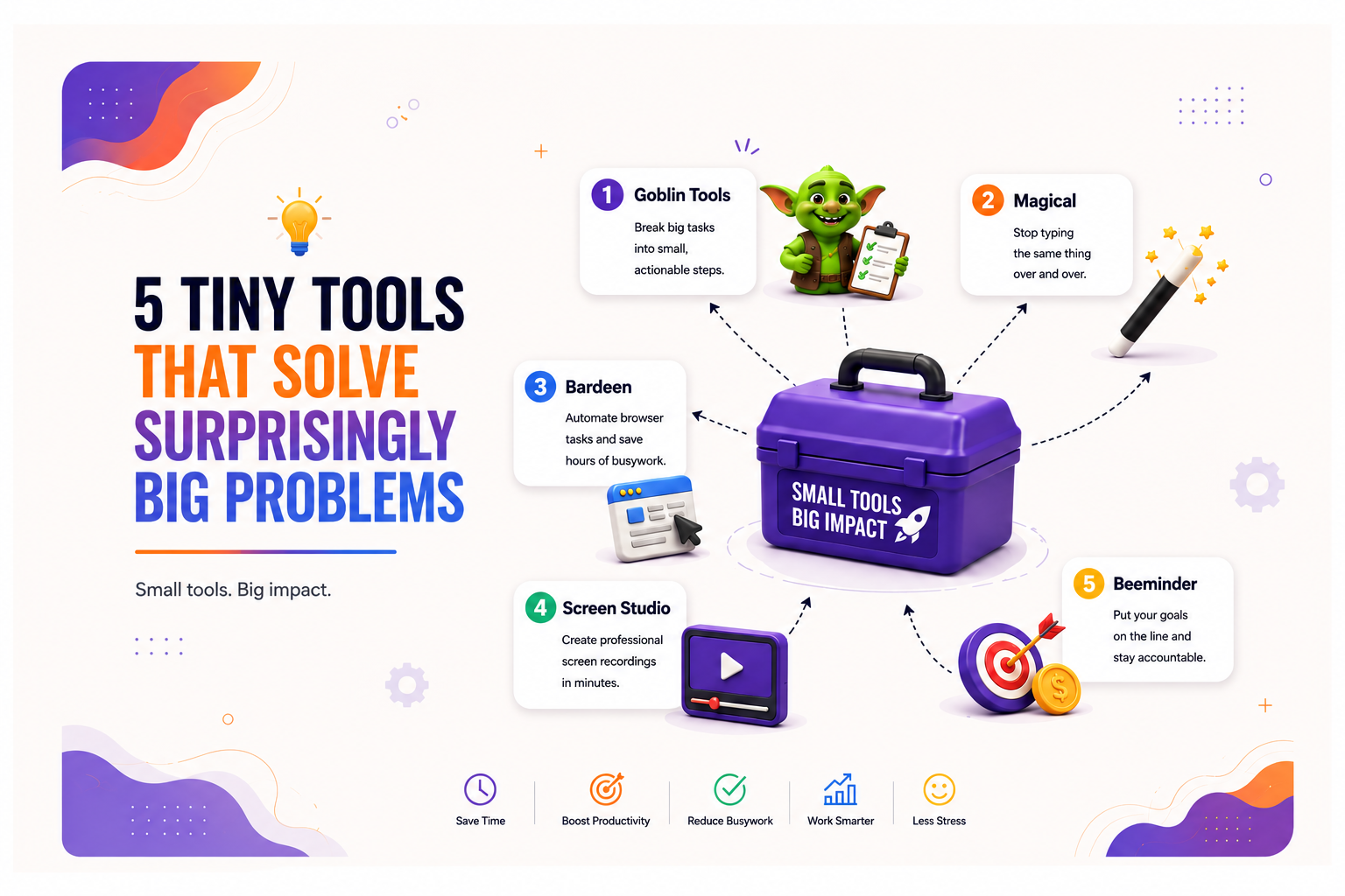 Productivity infographic featuring five underrated tools—Goblin Tools, Magical, Bardeen, Screen Studio, and Beeminder—that help reduce busywork, save time, and improve productivity.