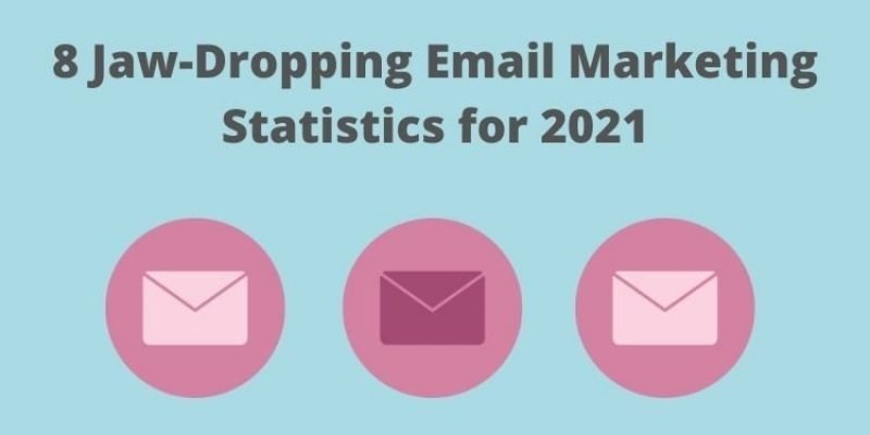 8 Jaw Dropping Email Marketing Statistics for 2021