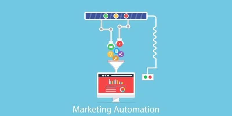 5 Best Automation Tools for Small Businesses in 2020
