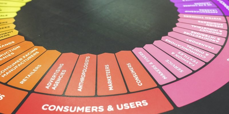 4 Highly-effective Ways to Use CRM and Market Segmentation to Boost Brand Value