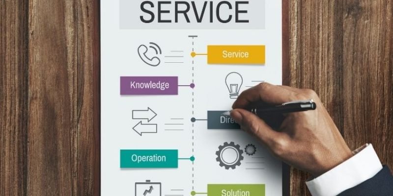 4 Major Benefits of Customer Journey Mapping and Why You Need It in 2021