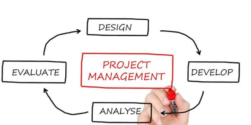 5 Amazing Project Management Applications for Startups in 2022