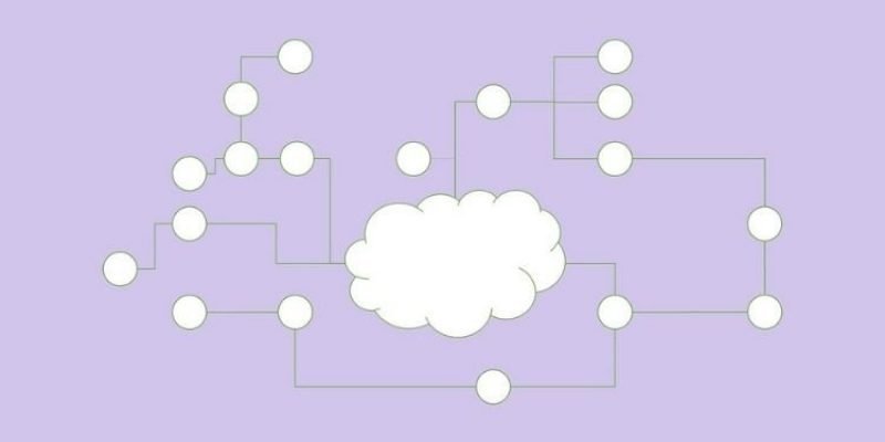 3 Top Platform-as-a-Service (PaaS) Providers in 2021